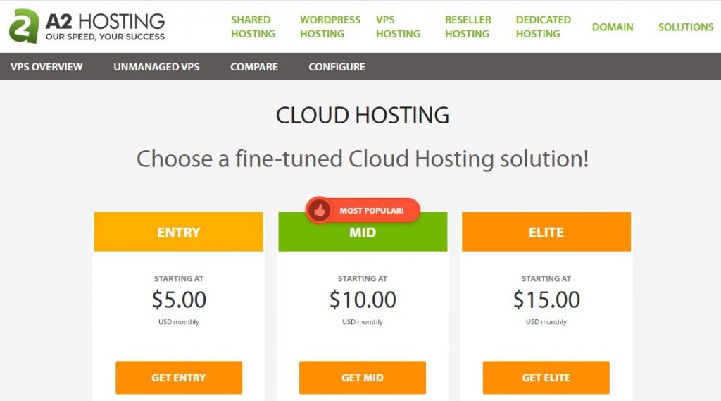 cloud hosting by a2 hosting