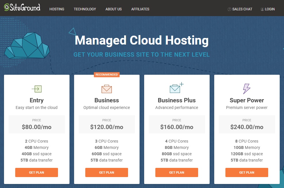 cloud hosting by site ground